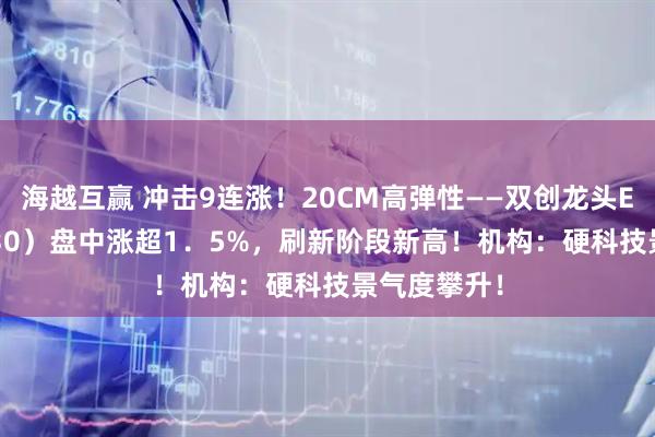 海越互赢 冲击9连涨！20CM高弹性——双创龙头ETF（588330）盘中涨超1．5%，刷新阶段新高！机构：硬科技景气度攀升！